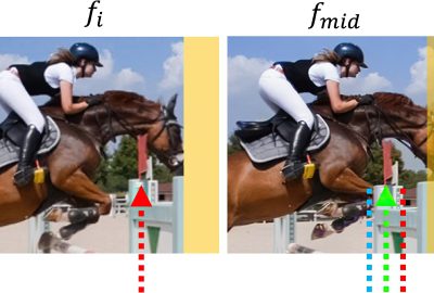 2019-SA-Technical-Paper_Choi_Deep-Iterative-Frame-Interpolation-for-Full-frame-Video-Stabilization