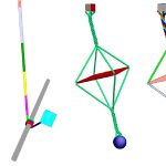 2019-SA-Technical-Paper_Peiret_Schur-Complement-based-Substructuring-of-Stiff-Multibody-Systems