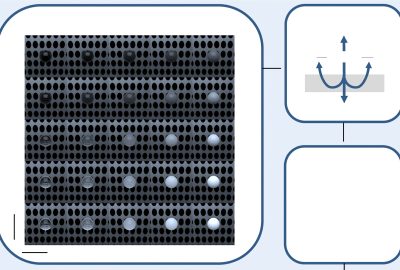 2019-SA-Technical-Paper_Urban_Redefining-A-in-RGBA