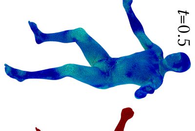 2019 SA Technical_Papers_Aharon_Bounded Distortion Tetrahedral Metric Interpolation