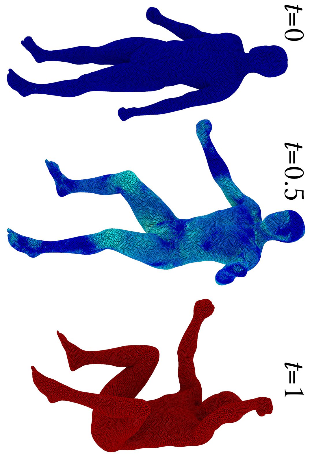 2019 SA Technical_Papers_Aharon_Bounded Distortion Tetrahedral Metric Interpolation