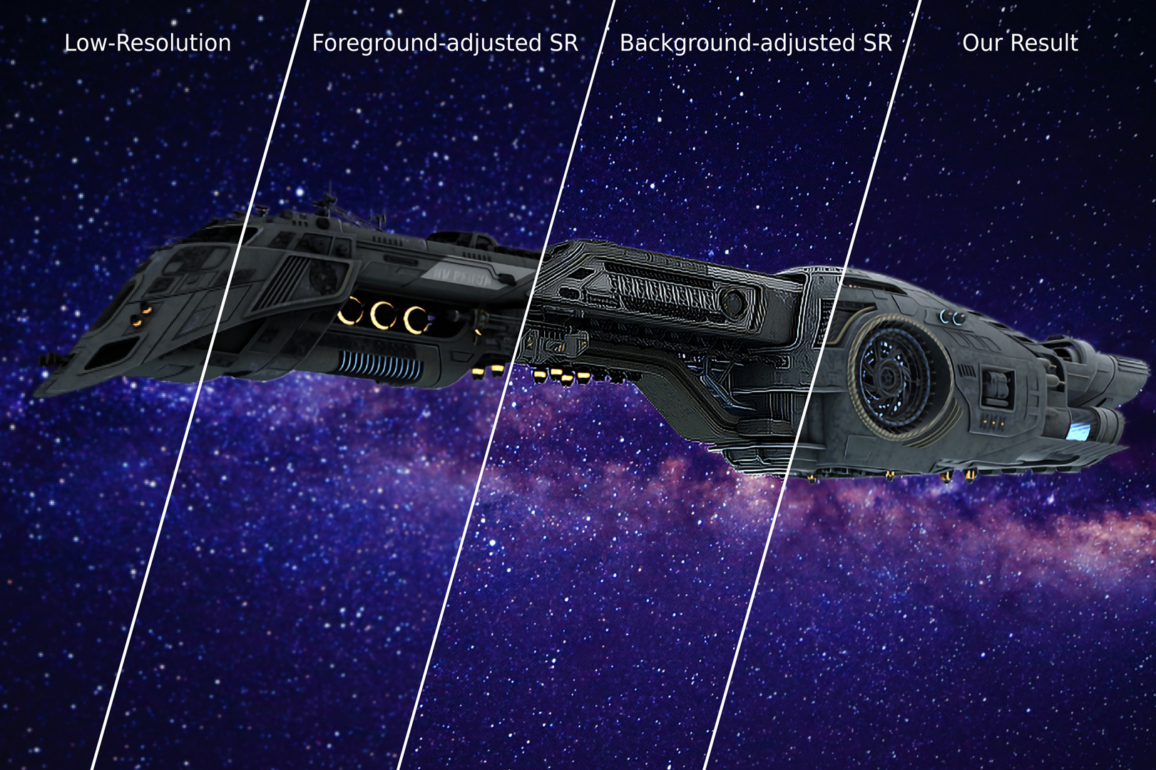2019 SA Technical Papers_Cornillère_Blind image super-resolution with spatially variant degradations