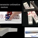 2019 SA Technical Papers_Hahn_Real2Sim: visco-elastic parameter estimation from dynamic motion