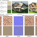 2019 SA Technical Papers_Hu_A novel framework for inverse procedural texture modeling