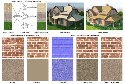 2019 SA Technical Papers_Hu_A novel framework for inverse procedural texture modeling