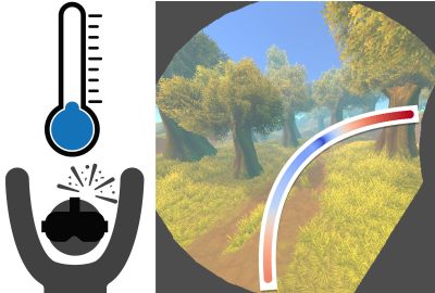 2019 SA Technical Papers_Hu_Reducing simulator sickness with perceptual camera control
