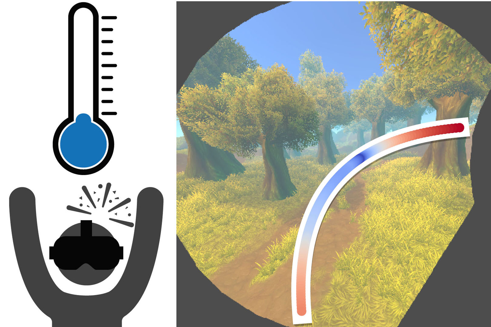 2019 SA Technical Papers_Hu_Reducing simulator sickness with perceptual camera control
