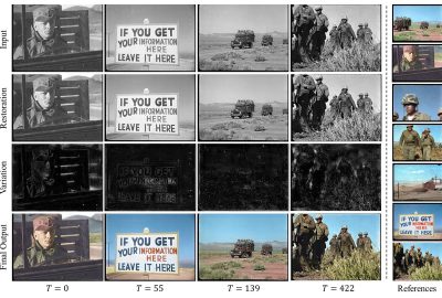 2019 SA Technical Papers_Iizuka_DeepRemaster: temporal source-reference attention networks for comprehensive video enhancement