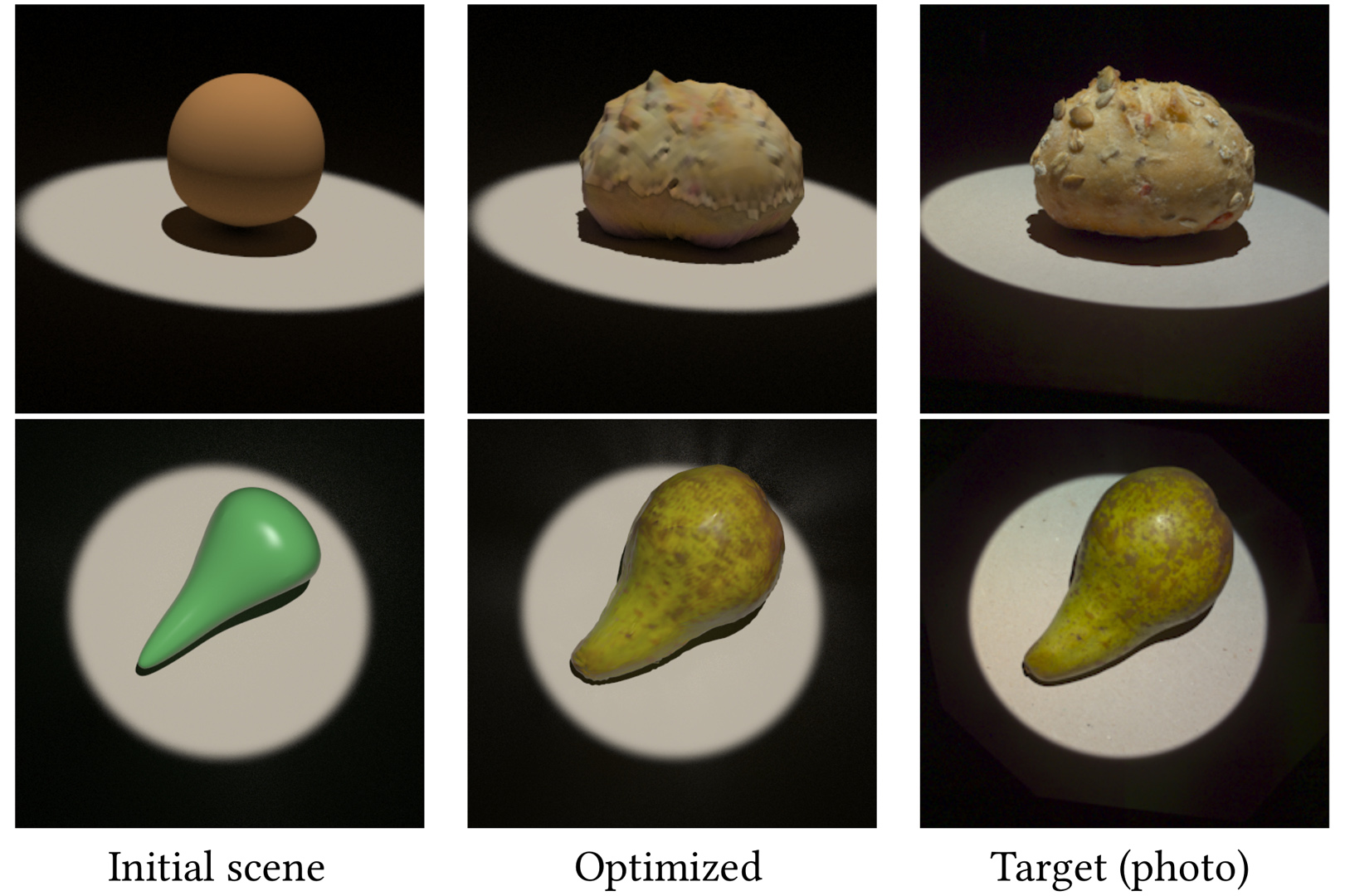 2019 SA Technical Papers_Loubet_Reparameterizing discontinuous integrands for differentiable rendering
