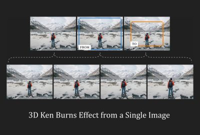 2019 SA Technical Papers_Niklaus_3D Ken Burns effect from a single image