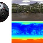 2019 SA Technical Papers_Pozo_An integrated 6DoF video camera and system design