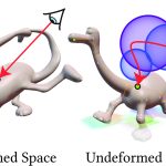 2019 SA Technical Papers_Seyb_Non-linear sphere tracing for rendering deformed signed distance fields