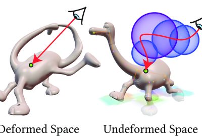 2019 SA Technical Papers_Seyb_Non-linear sphere tracing for rendering deformed signed distance fields