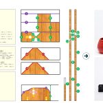 2019 SA Technical Papers_Wu_Carpentry compiler