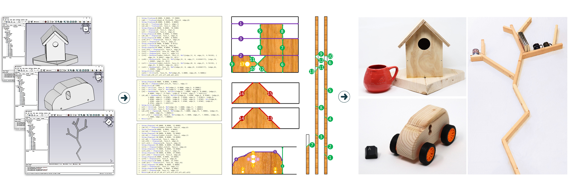 2019 SA Technical Papers_Wu_Carpentry compiler