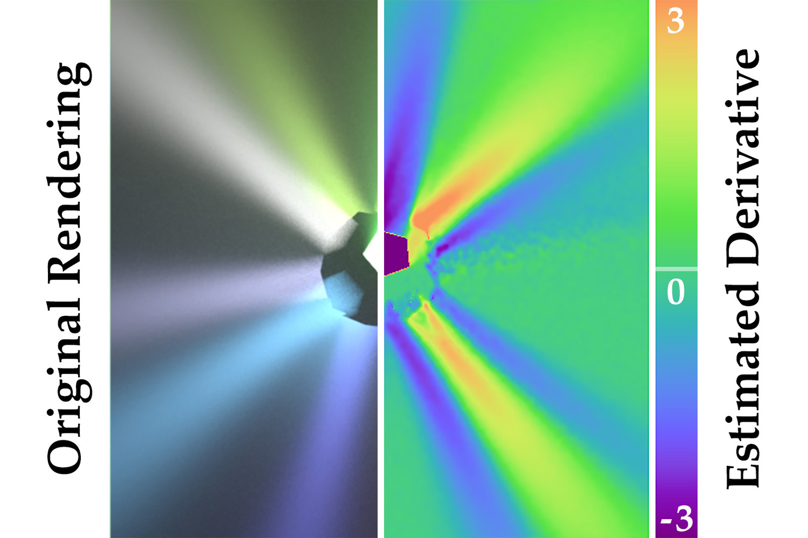 2019 SA Technical Papers_Zhang_A differential theory of radiative transfer