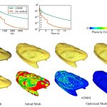 2019 SA Technical Papers_Zhang_Accelerating ADMM for efficient simulation and optimization
