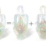 2019 SA Technical Papers_Zhao_3D hodge decompositions of edge- and face-based vector fields