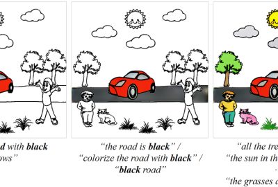 2019 SA Technical Papers_Zou_Language-based colorization of scene sketches