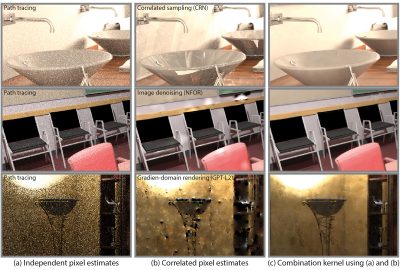 2020 SA Technical Papers_Back_Deep combiner for independent and correlated pixel estimates