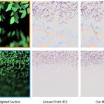 2020 SA Technical Papers_Bangaru_Unbiased warped-area sampling for differentiable rendering