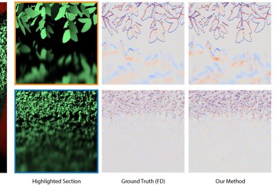 2020 SA Technical Papers_Bangaru_Unbiased warped-area sampling for differentiable rendering