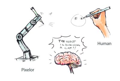 2020 SA Technical Papers_Bhunia_Pixelor_A-Competitive-Sketching-AI-Agent.-So-you-think-you-can-beat-me.jpg