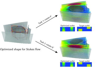 2020 SA Technical Papers_Du_Functional optimization of fluidic devices with differentiable stokes flow