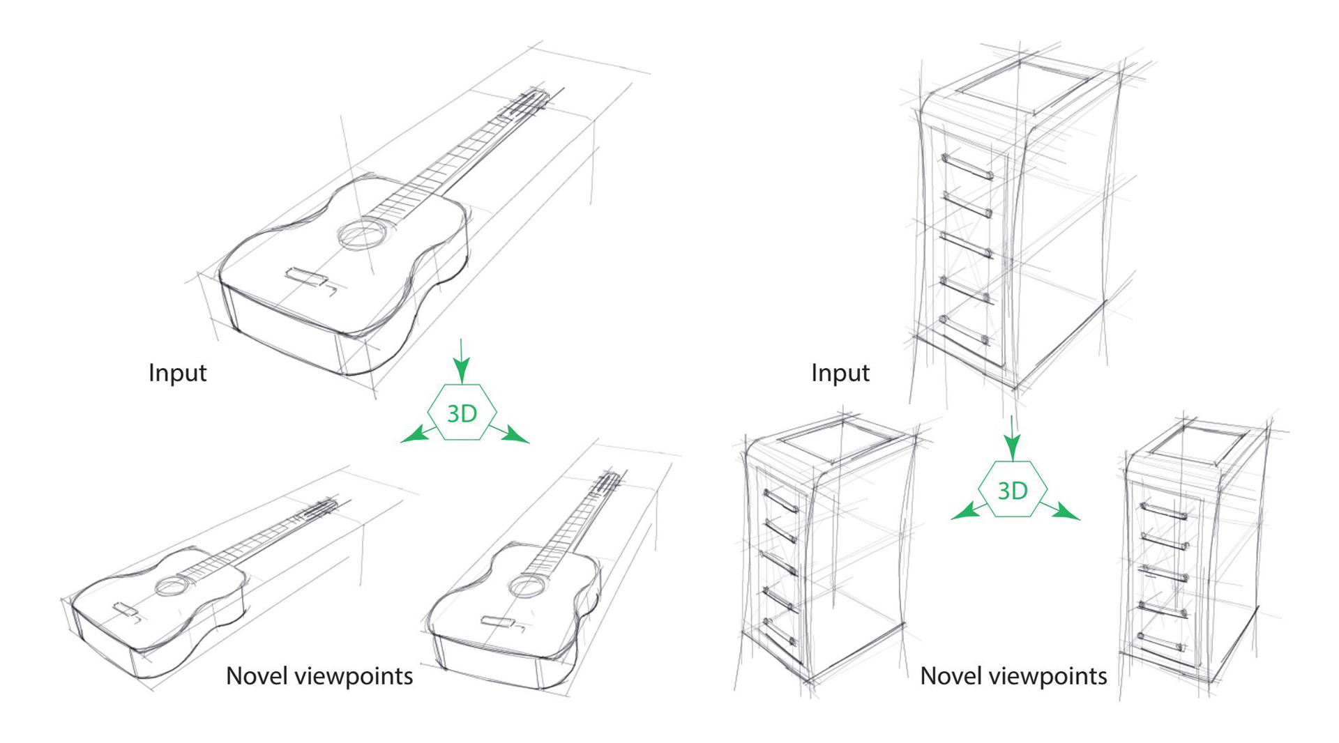 2020 SA Technical Papers_Gryaditskaya_Lifting freehand concept sketches into 3D