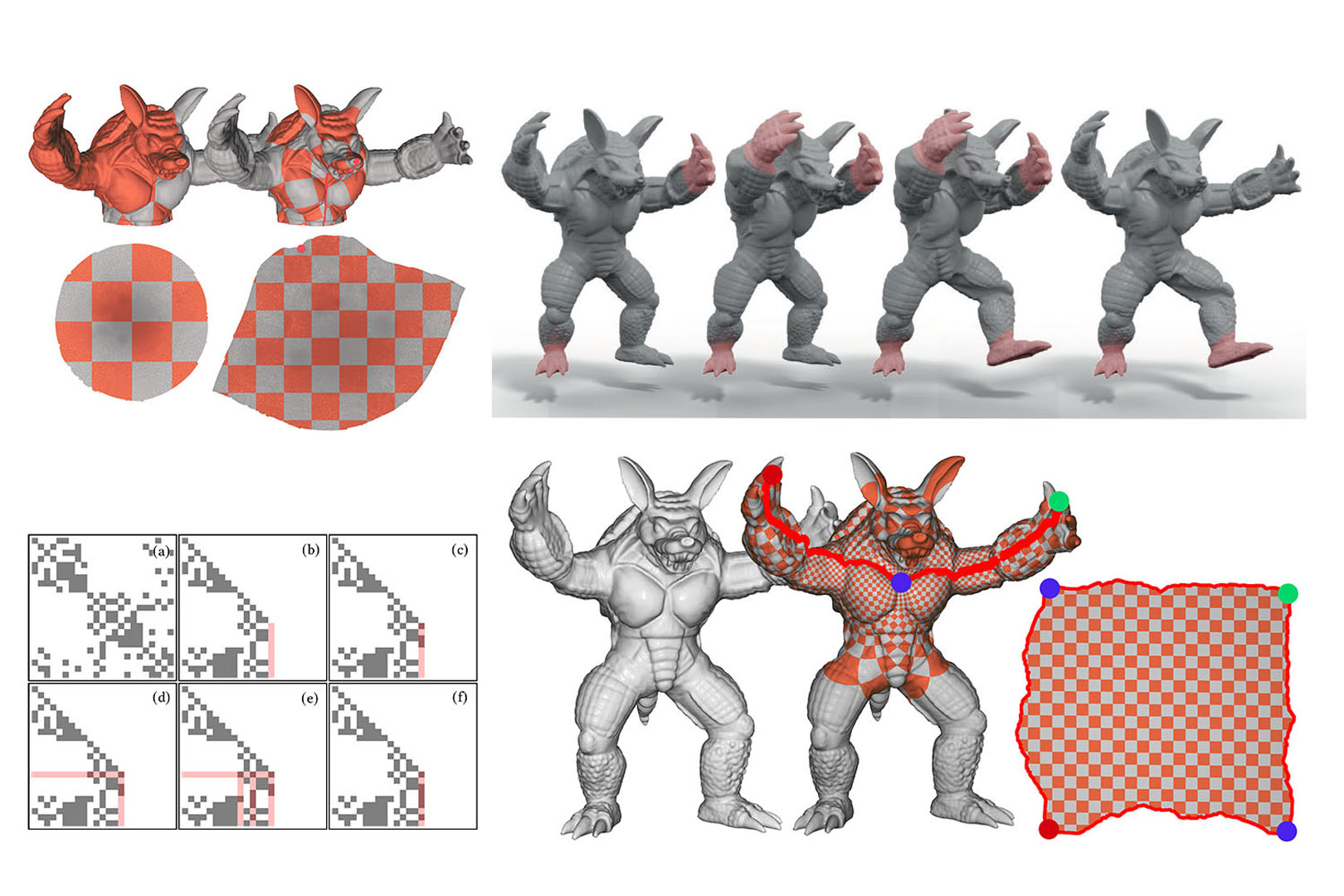 2020 SA Technical Papers_Herholz_Sparse cholesky updates for interactive mesh parameterization