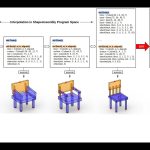 2020 SA Technical Papers_Jones_ShapeAssembly: learning to generate programs for 3D shape structure synthesis