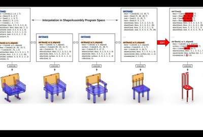 2020 SA Technical Papers_Jones_ShapeAssembly: learning to generate programs for 3D shape structure synthesis
