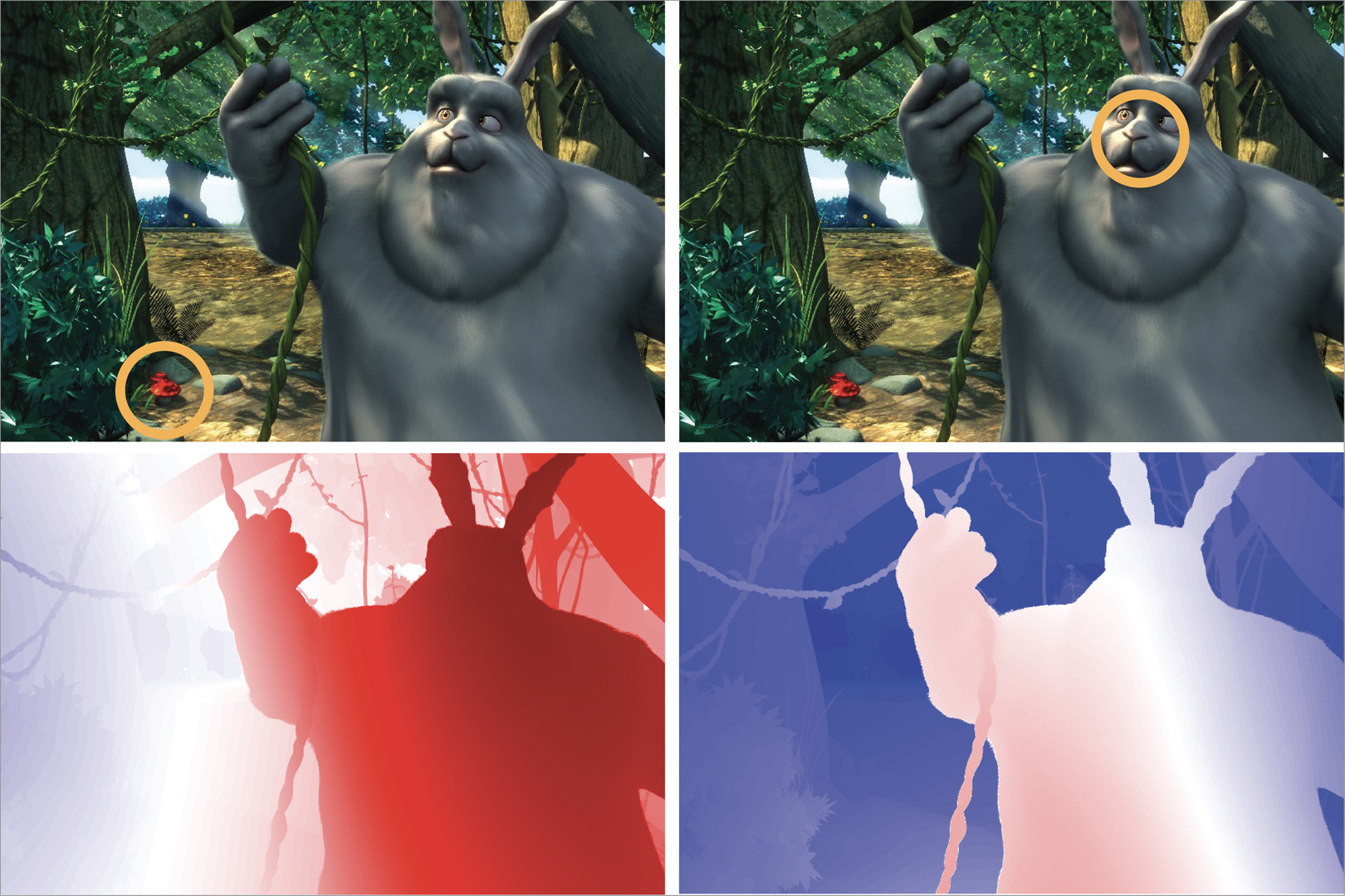 2020 SA Technical Papers_Krajancich_Optimizing depth perception in virtual and augmented reality through gaze-contingent stereo rendering