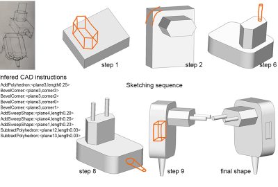 2020 SA Technical Papers_Li_Sketch2CAD: sequential CAD modeling by sketching in context