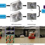 2020 SA Technical Papers_Li_Synthesizing light field from a single image with variable MPI and two network fusion