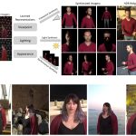 2020 SA Technical Papers_Meka_Deep relightable textures: volumetric performance capture with neural rendering