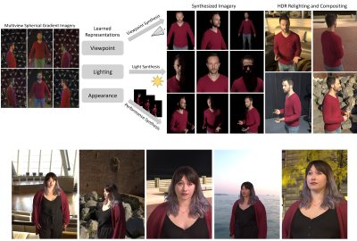 2020 SA Technical Papers_Meka_Deep relightable textures: volumetric performance capture with neural rendering