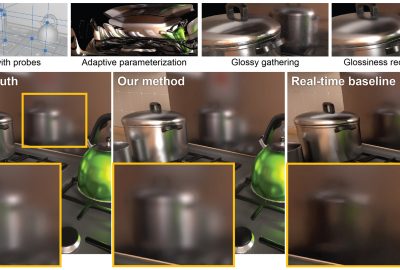 2020 SA Technical Papers_Rodriguez_Glossy probe reprojection for interactive global illumination