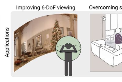 2020 SA Technical Papers_Serrano_Imperceptible manipulation of lateral camera motion for improved virtual reality applications