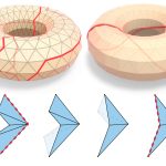 2020 SA Technical Papers_Sharp_You can find geodesic paths in triangle meshes by just flipping edges