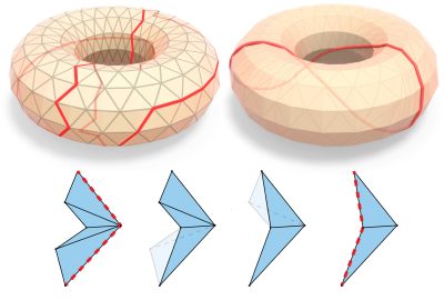 2020 SA Technical Papers_Sharp_You can find geodesic paths in triangle meshes by just flipping edges