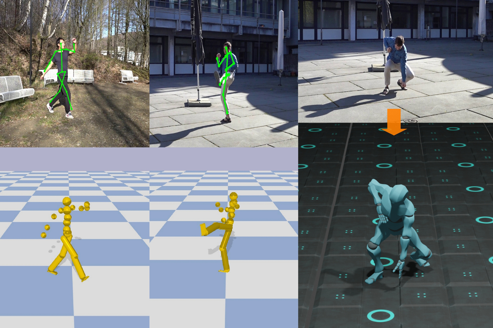 2020 SA Technical Papers_Shimada_PhysCap: physically plausible monocular 3D motion capture in real time