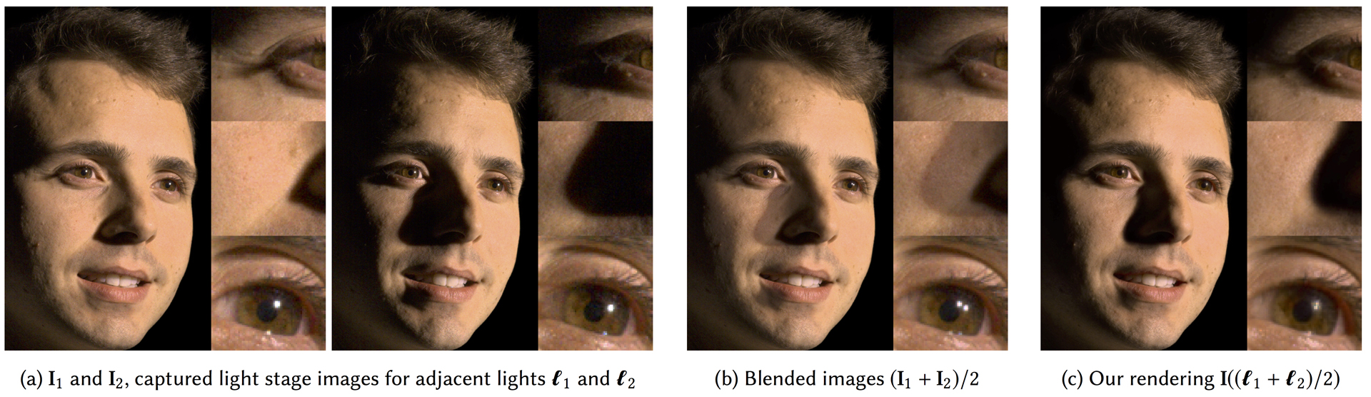 2020 SA Technical Papers_Sun_Light stage super-resolution: continuous high-frequency relighting
