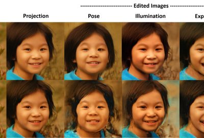 2020 SA Technical Papers_Tewari_PIE: portrait image embedding for semantic control