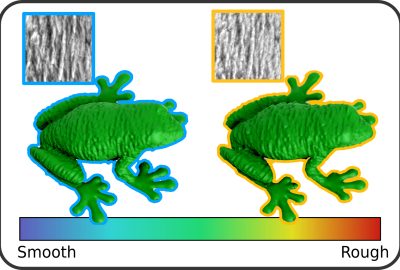 2020 SA Technical Papers_Tymms_Appearance-preserving tactile optimization