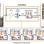 2020 SA Technical Papers_Hu_TAP-Net: transport-and-pack using reinforcement learning