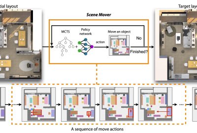 2020 SA Technical Papers_Hu_TAP-Net: transport-and-pack using reinforcement learning