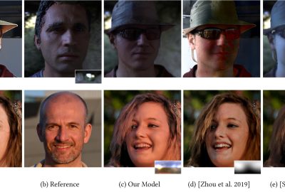 2020 SA Technical Papers_Wang_Single image portrait relighting via explicit multiple reflectance channel modeling