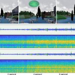 2020 SA Technical Papers_Zheng_Real-time rendering of decorative sound textures for soundscapes
