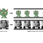 2020 SA Technical Papers_Zhou_MakeltTalk: speaker-aware talking-head animation